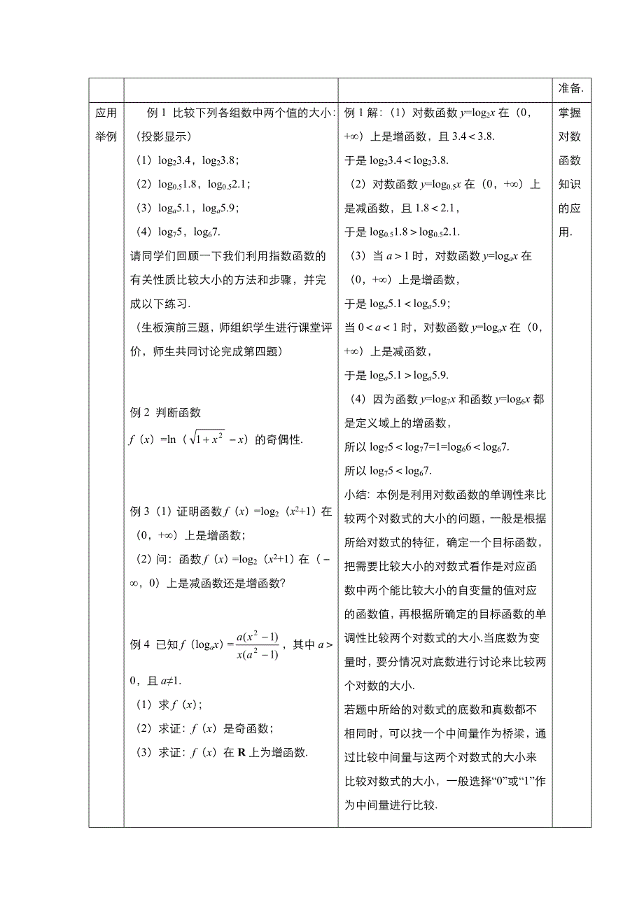 《优品》高中数学人教版必修1 2-2-2对数函数及其性质 教案（系列二） WORD版.doc_第2页