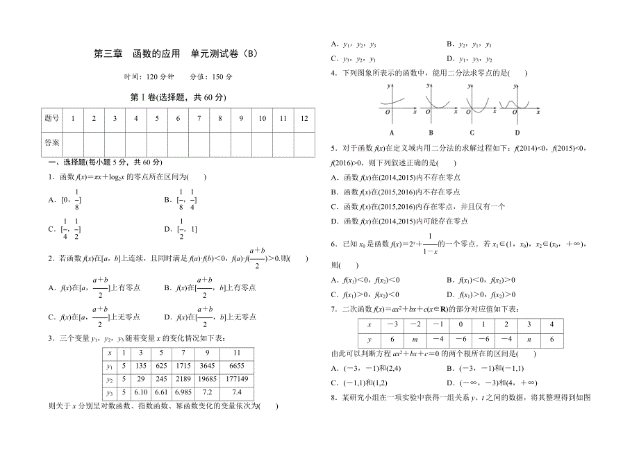 《优品》高中数学人教版必修1 第三章 函数的应用 单元测试卷（B） WORD版含答案.doc_第1页