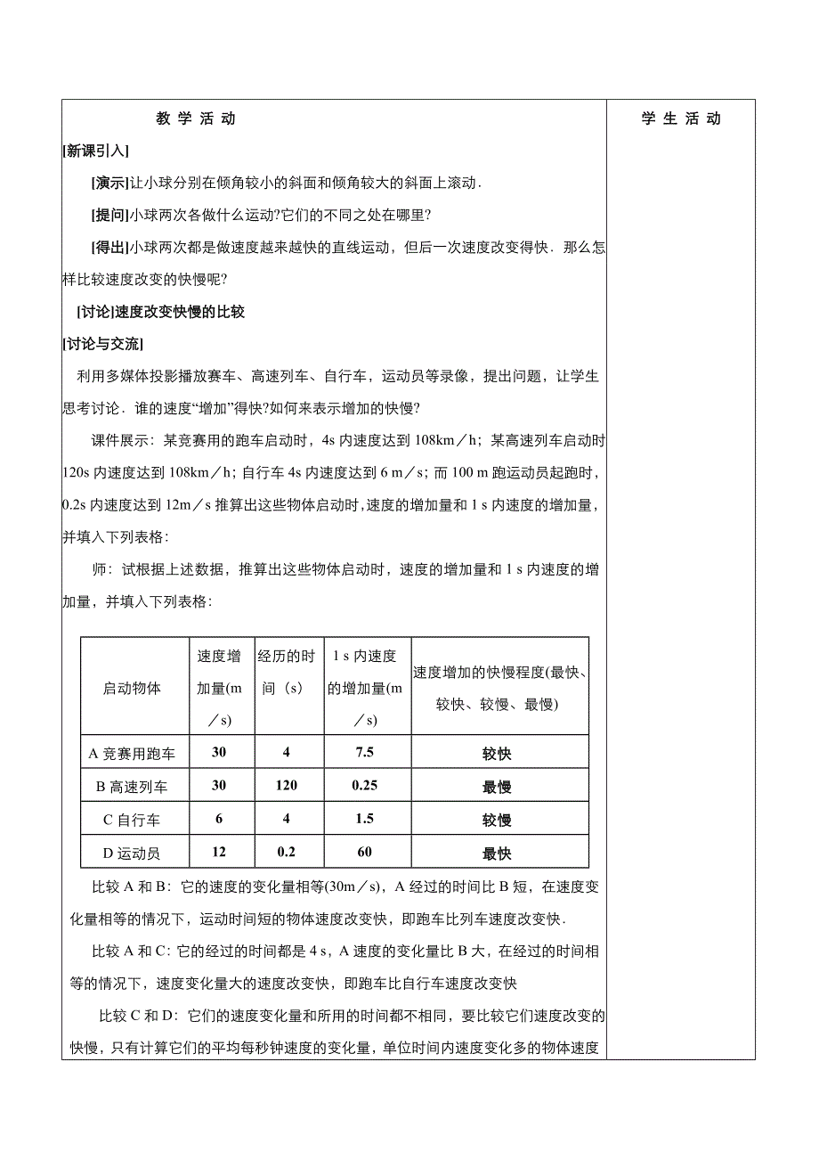 《优品》高中物理人教版必修1 第一章第5节速度变化快慢的描述——加速度 教案5 WORD版.doc_第3页