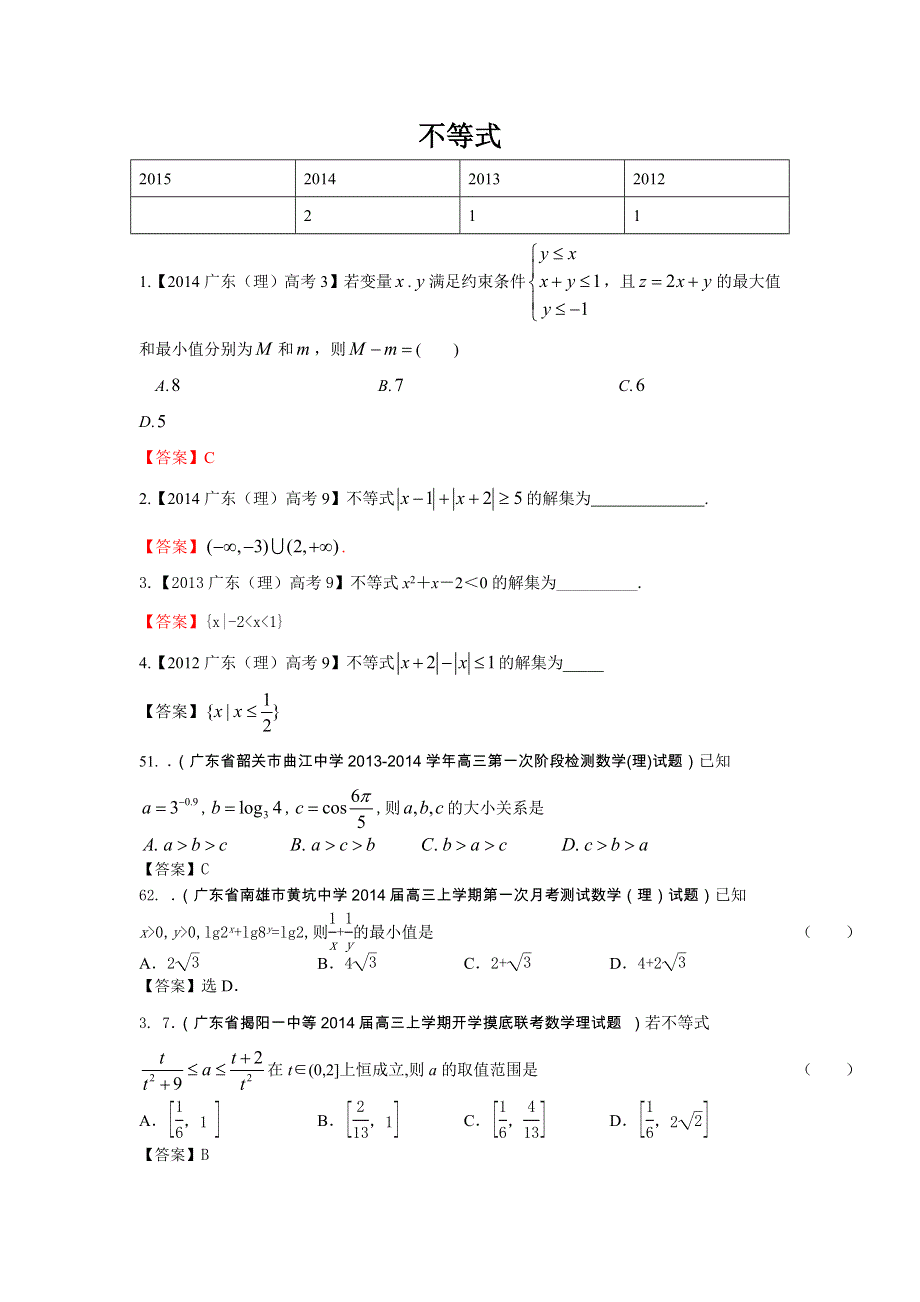 广东省2015届高三数学（理）一轮复习参考试题：不等式 WORD版含答案.doc_第1页