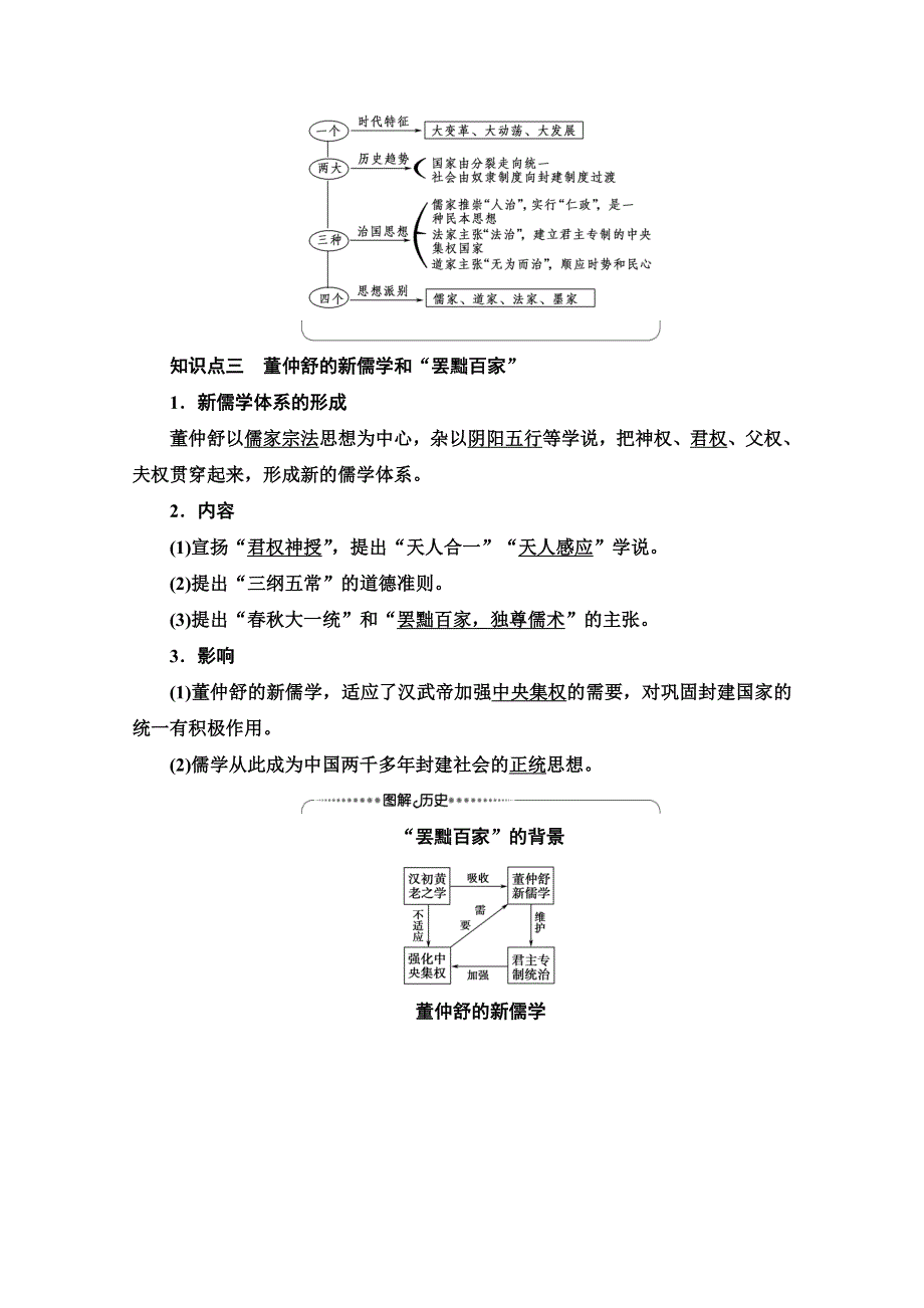 2020-2021学年历史北师大版必修3教师用书：第1单元 第1课　从百家争鸣到独尊儒术 WORD版含解析.doc_第3页