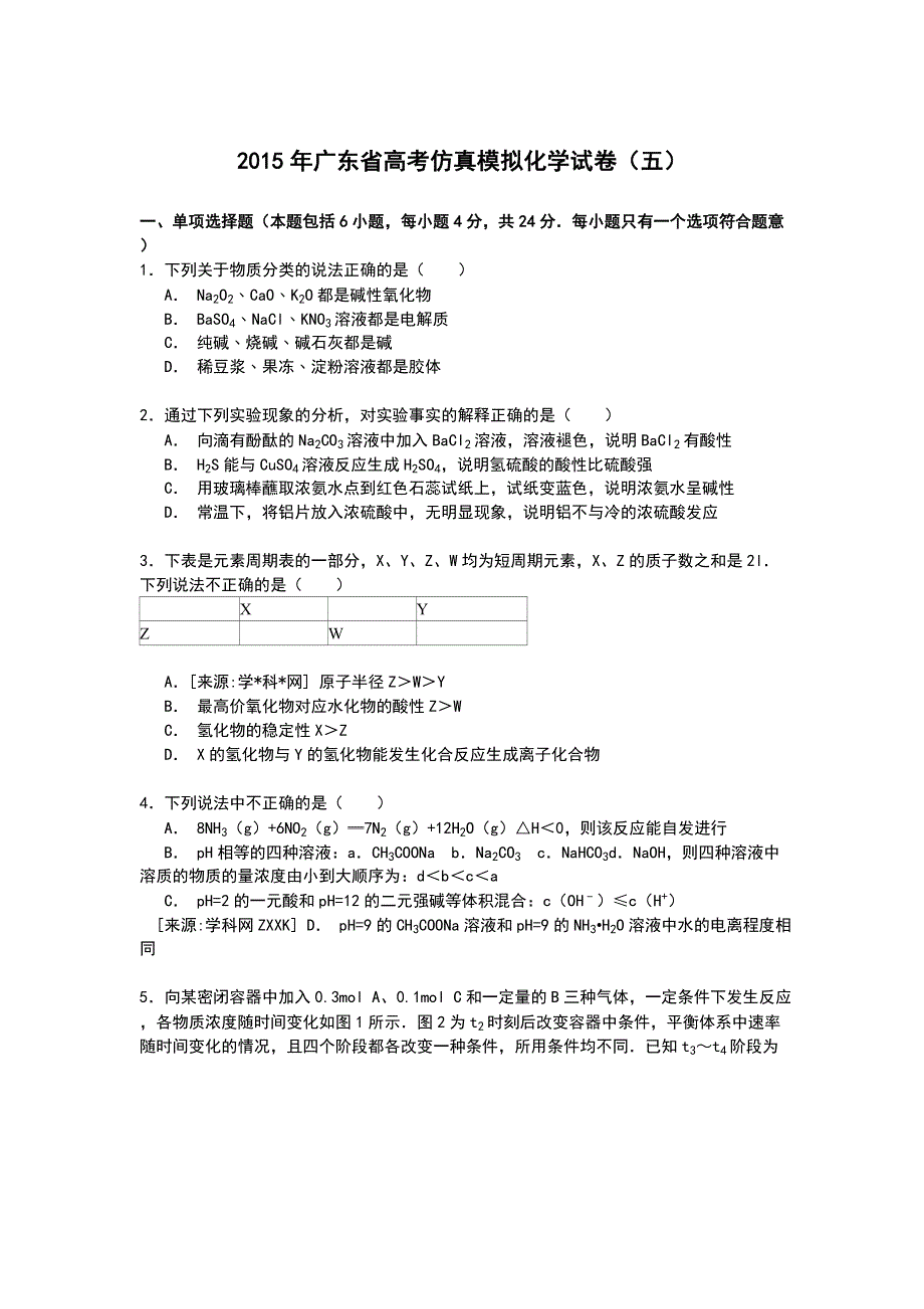 广东省2015年高考仿真模拟化学试卷（五） WORD版含解析.doc_第1页