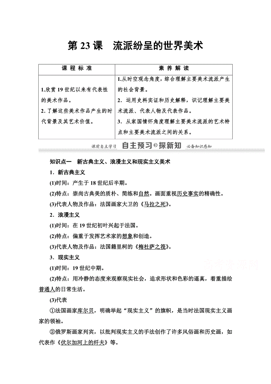 2020-2021学年历史北师大版必修3教师用书：第8单元 第23课　流派纷呈的世界美术 WORD版含解析.doc_第1页