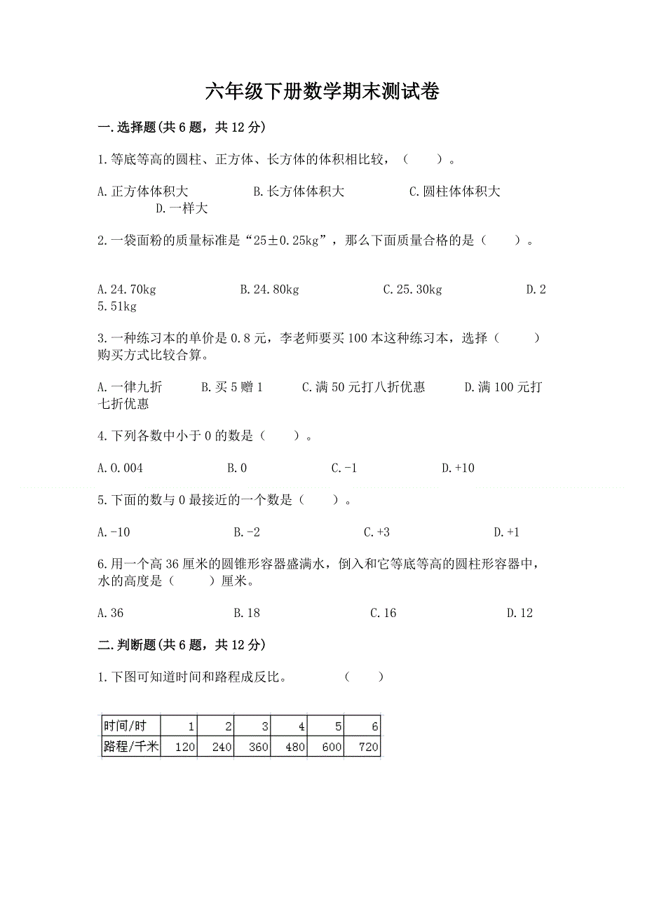 六年级下册数学期末测试卷（典型题）word版.docx_第1页