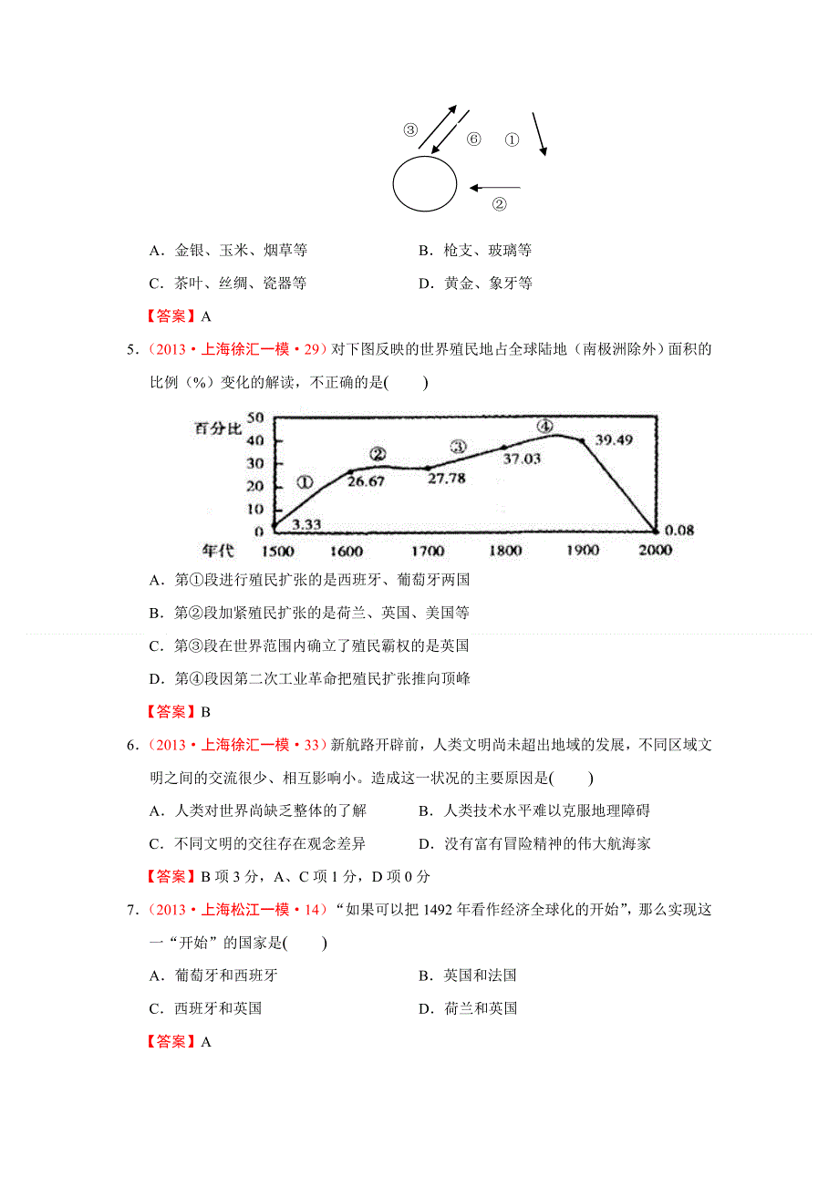 2013年上海市各地历史模拟试题分类汇编（华东师大版）：开辟新航路和早期殖民活动 WORD版含答案.doc_第2页