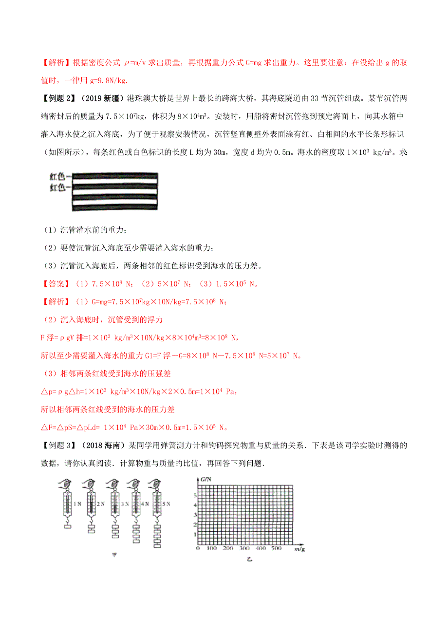 2020年中考物理学考练重要规律 专题06 质量与重力的关系试题.doc_第2页