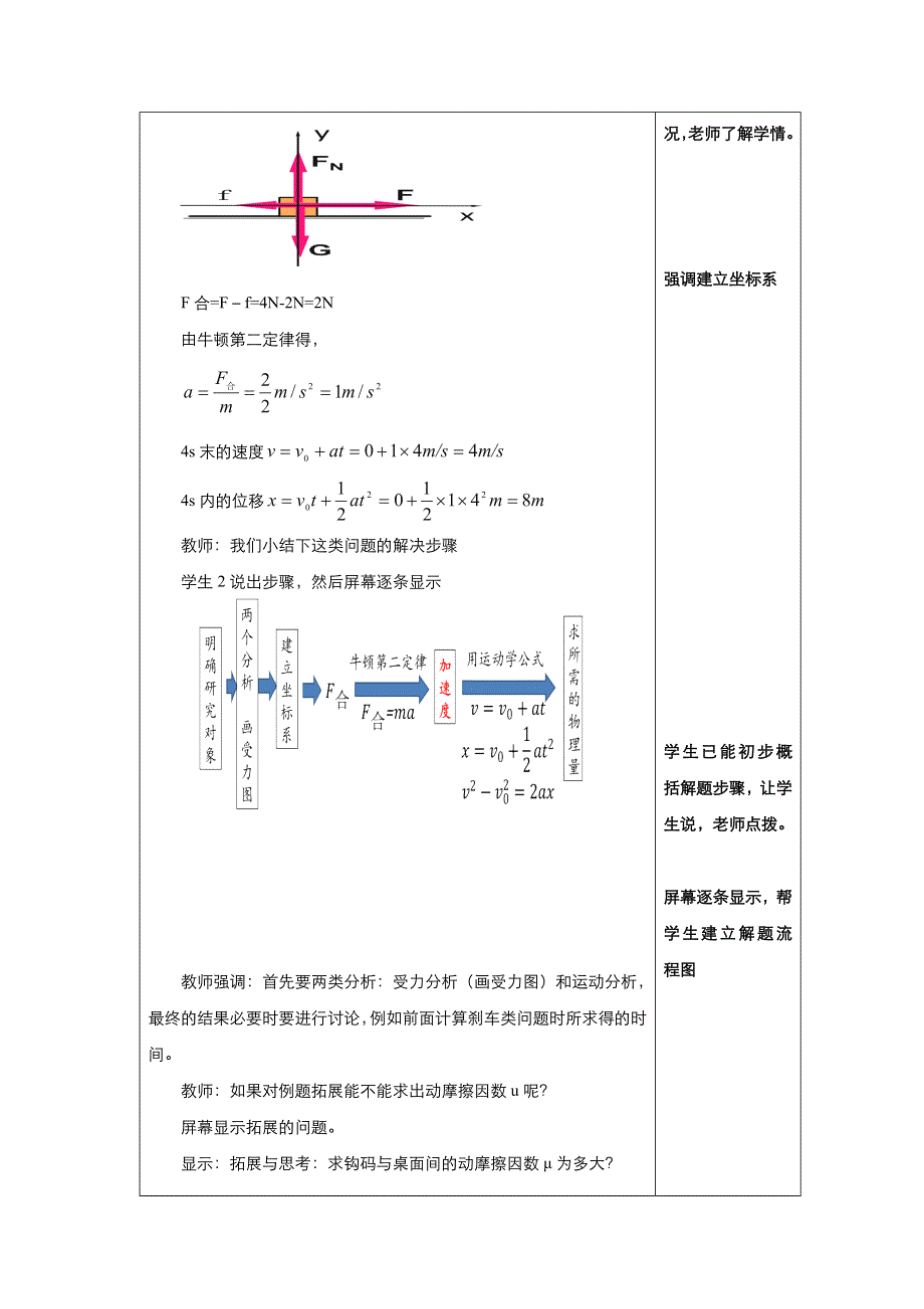 《优品》高中物理人教版必修1 第四章第6节用牛顿运动定律解决问题（一） 教案5 WORD版.doc_第3页