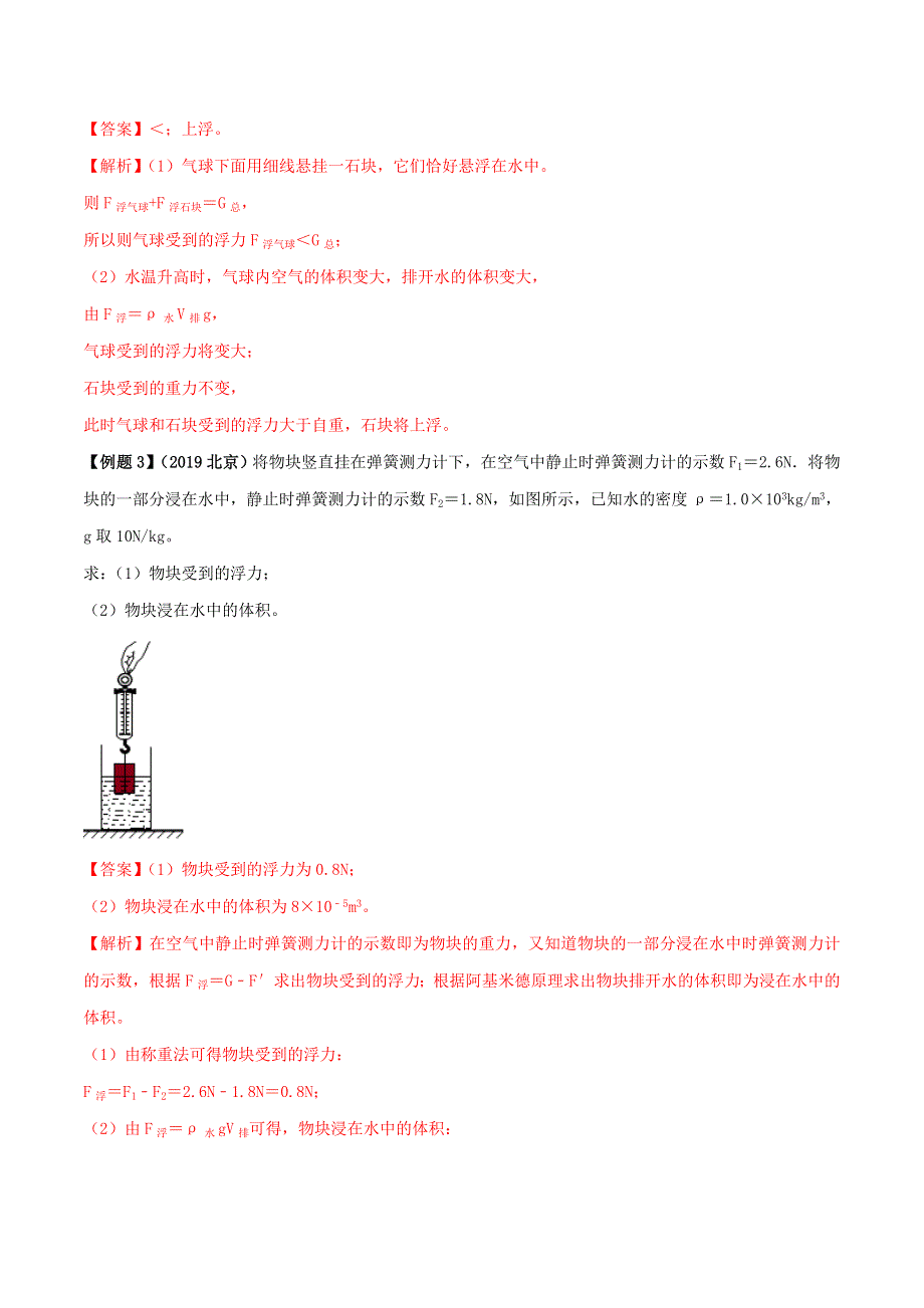 2020年中考物理学考练重要规律 专题12 阿基米德原理试题.doc_第2页