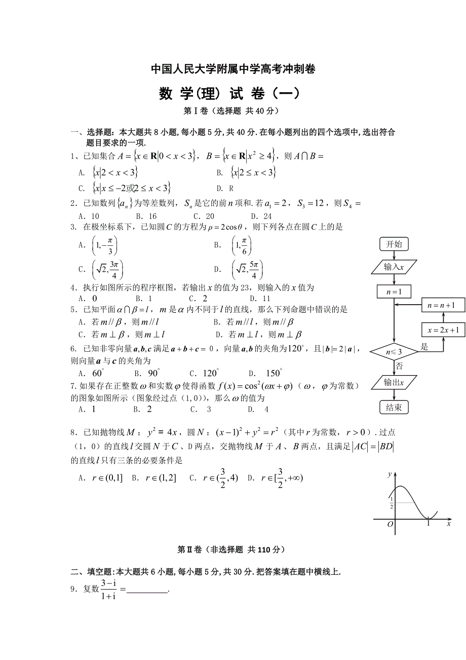 2013年中国人民大学附属中学高考冲刺卷（理科数学试卷一） WORD版含答案.doc_第1页