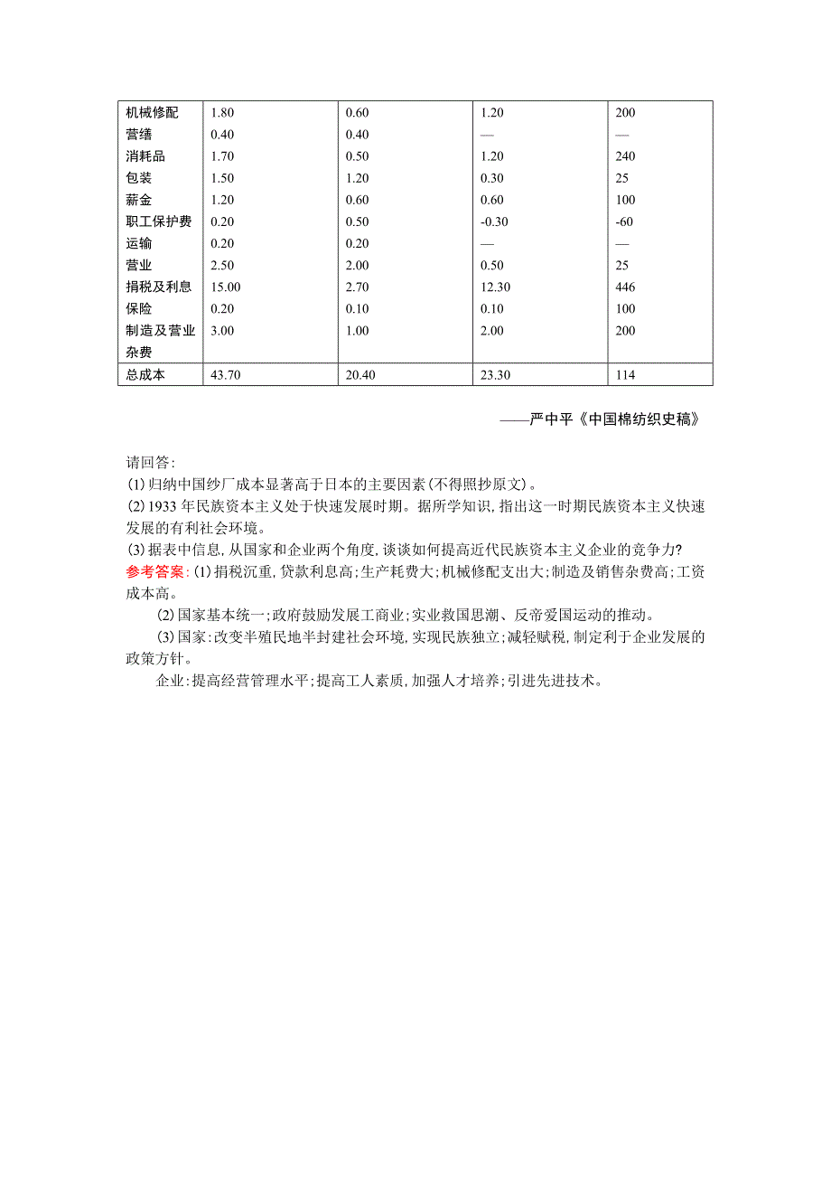 《优化设计》2013-2014学年 高中历史 人民版必修二课时训练7　近代中国资本主义的历史命运 WORD版含解析.doc_第3页