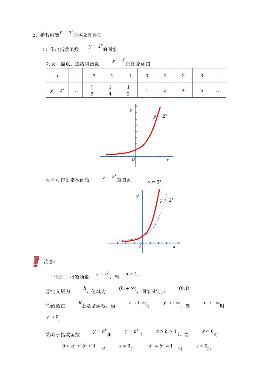 2020-2021学年北师大版（2019）高中数学必修一教案：：3-3-1-2 指数函数的概念 指数函数的图象和性质 WORD版含解析.doc_第3页