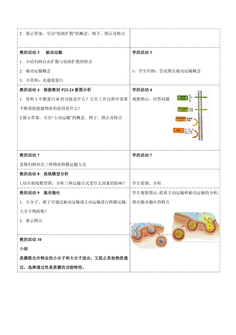 2020-2021学年北师大版（2019）高中生物必修1教案：第二章第一节 物质进出细胞的方式 （2） WORD版含解析.doc_第2页