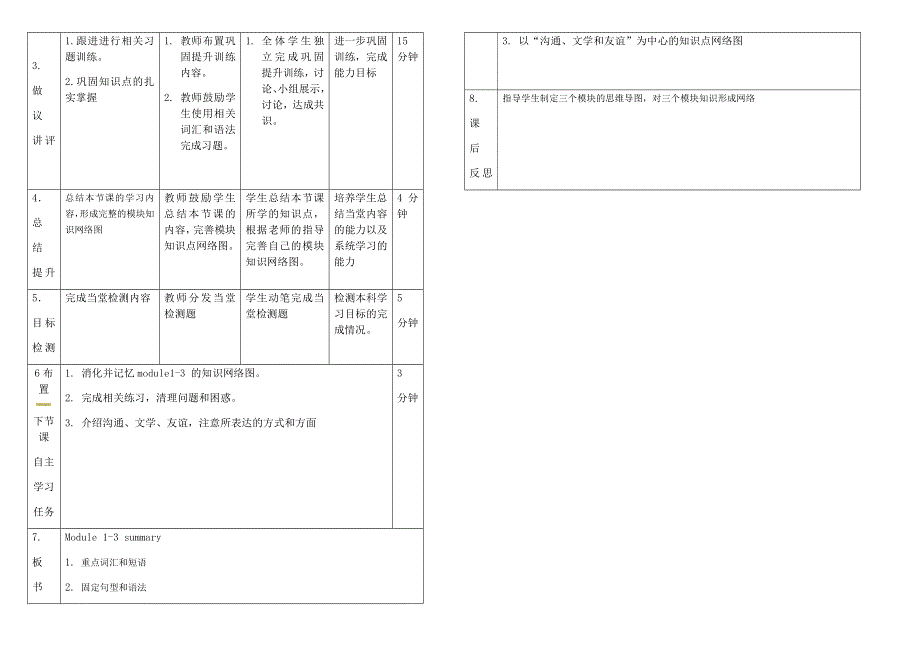 辽宁省大连渤海高级中学外研版高二英语选修六教案：MODULES1-3第8课时 .doc_第2页