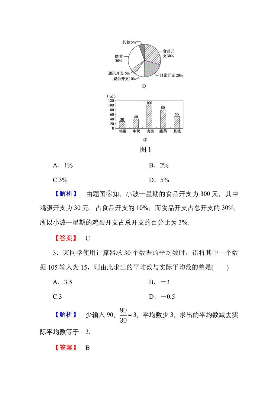 2016-2017学年高中数学人教A版必修三 章末综合测评2 WORD版含答案.doc_第2页