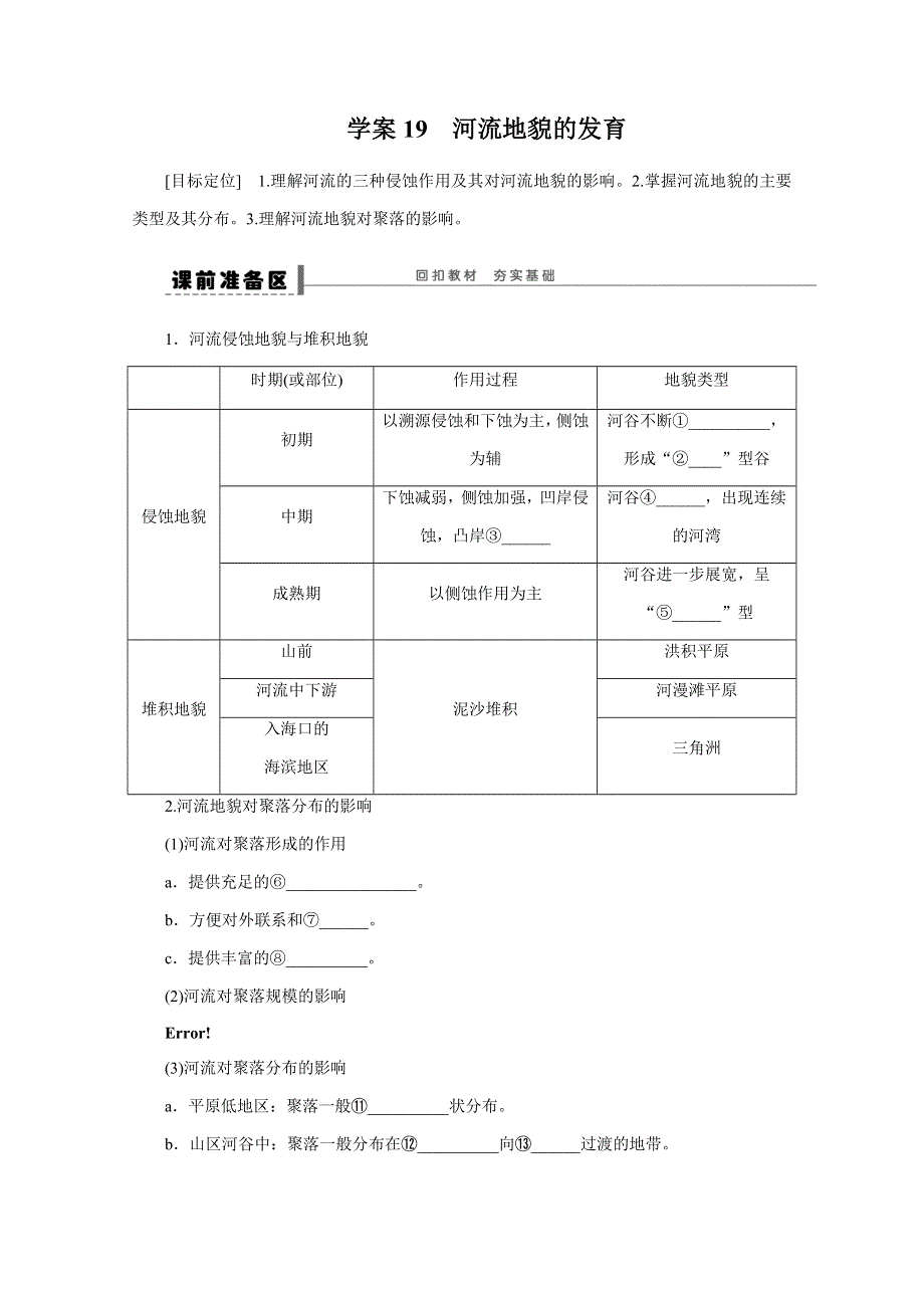 2013届高考鲁教版地理一轮复习学案：19 河流地貌的发育.doc_第1页