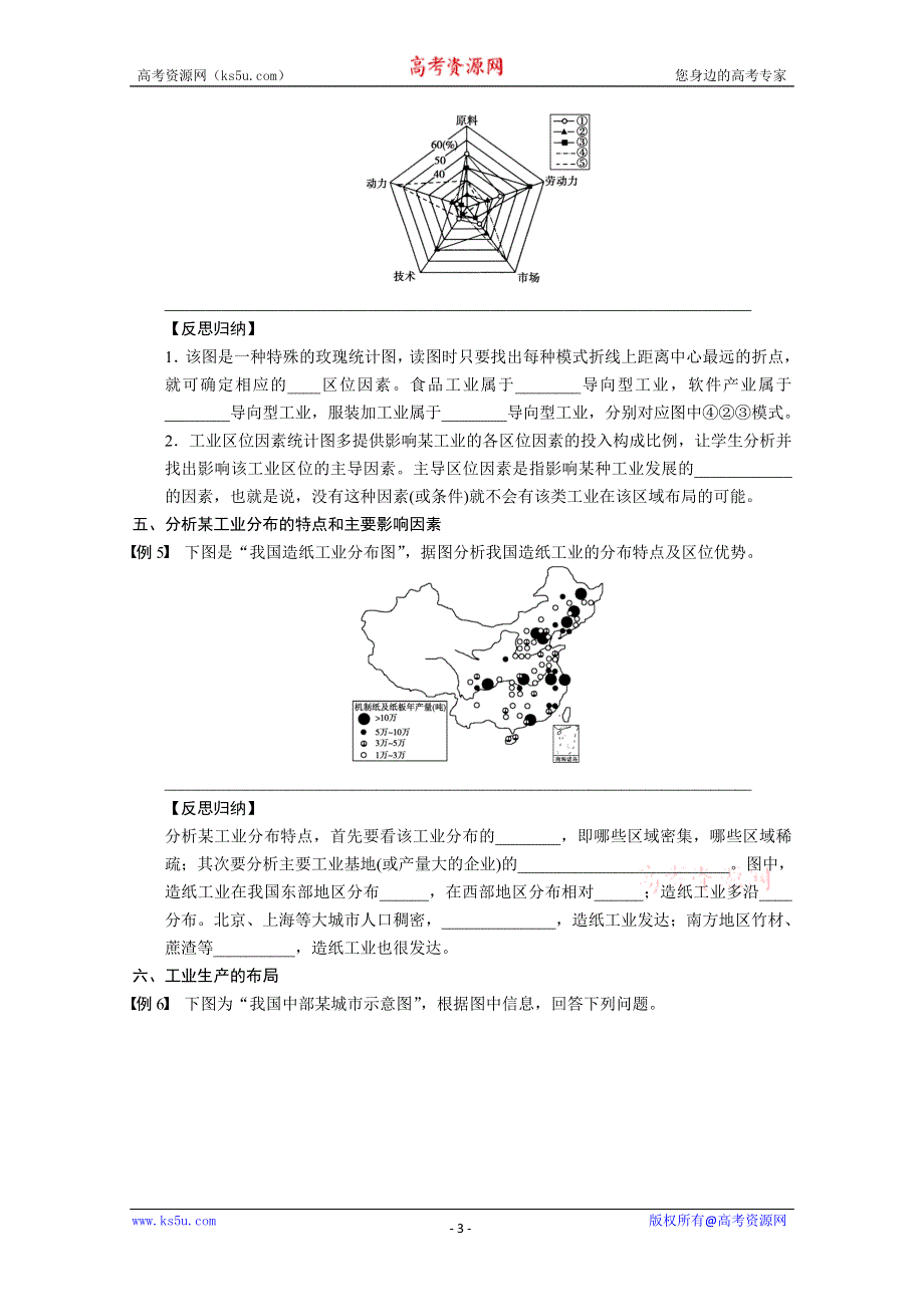 2013届高考鲁教版地理一轮复习学案：35区位因素的分析方法.doc_第3页