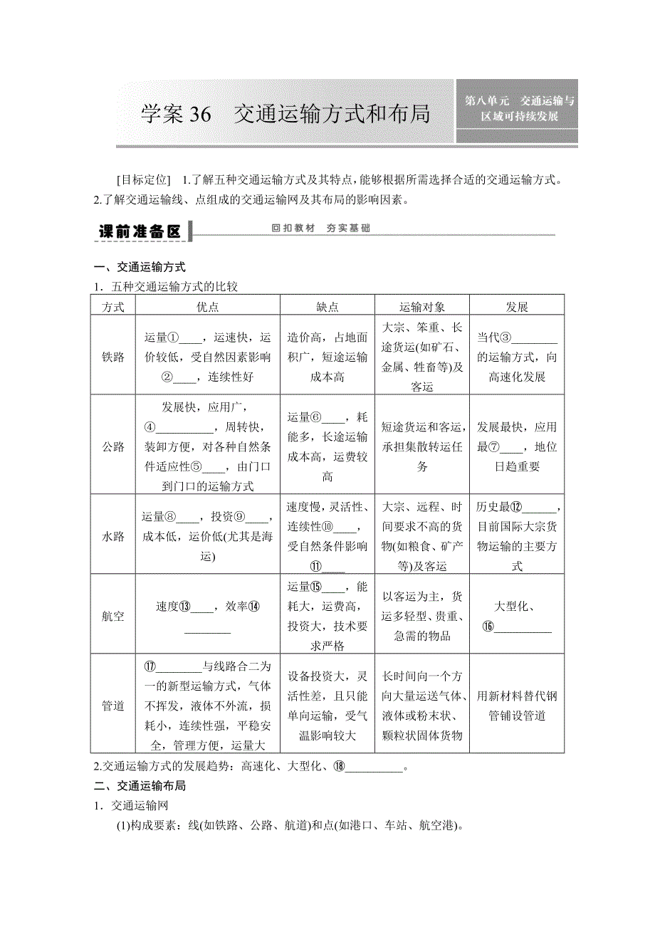 2013届高考鲁教版地理一轮复习学案：36交通运输方式和布局.doc_第1页