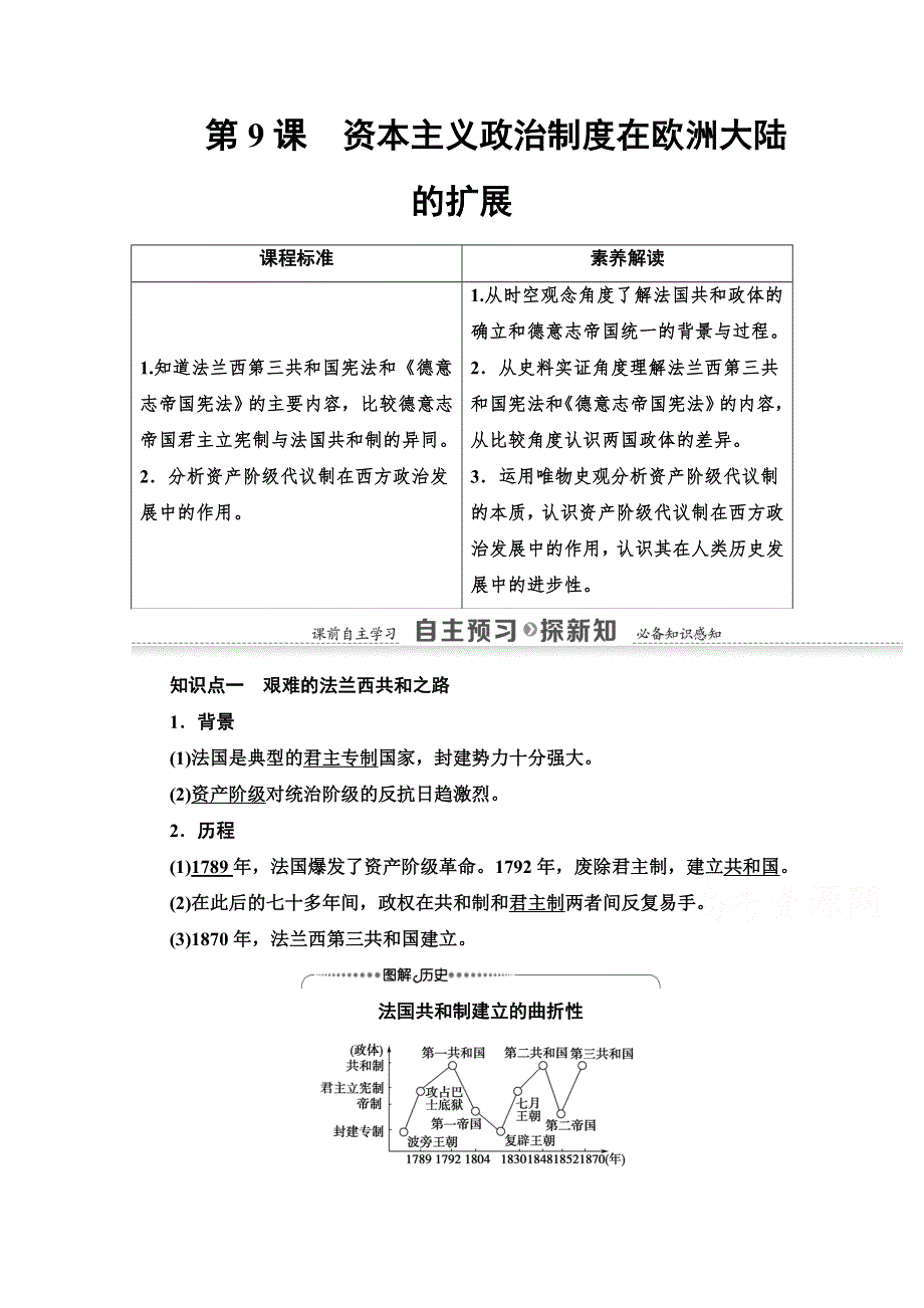 2020-2021学年历史人教版必修1教师用书：第3单元 第9课　资本主义政治制度在欧洲大陆的扩展 WORD版含解析.doc_第1页