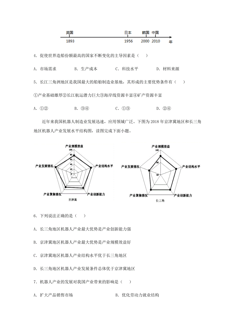 全国各地2022届高考地理一轮复习试题分类汇编 工业产业发展（一）.docx_第2页