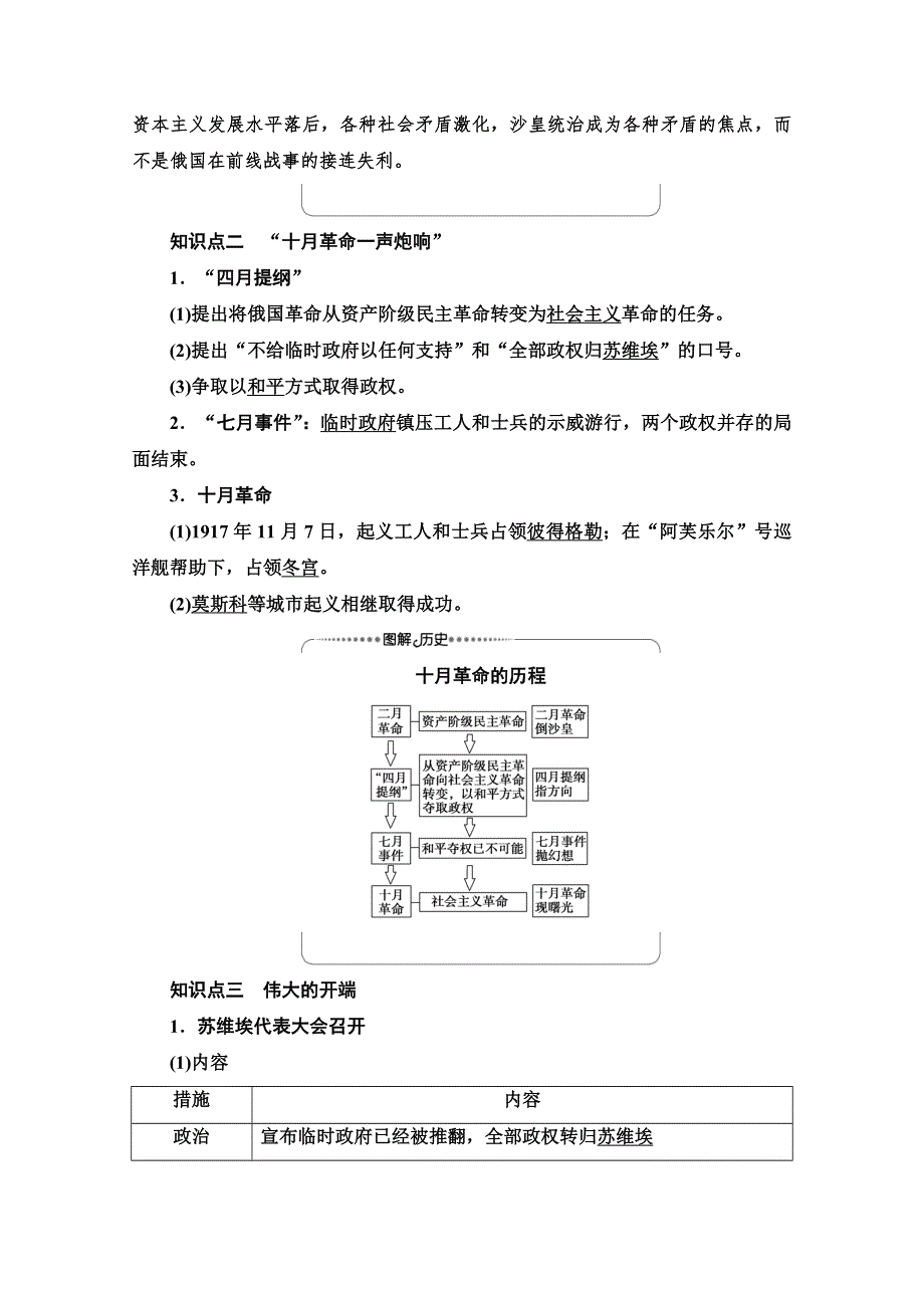 2020-2021学年历史人教版必修1教师用书：第5单元 第19课　俄国十月革命的胜利 WORD版含解析.doc_第2页