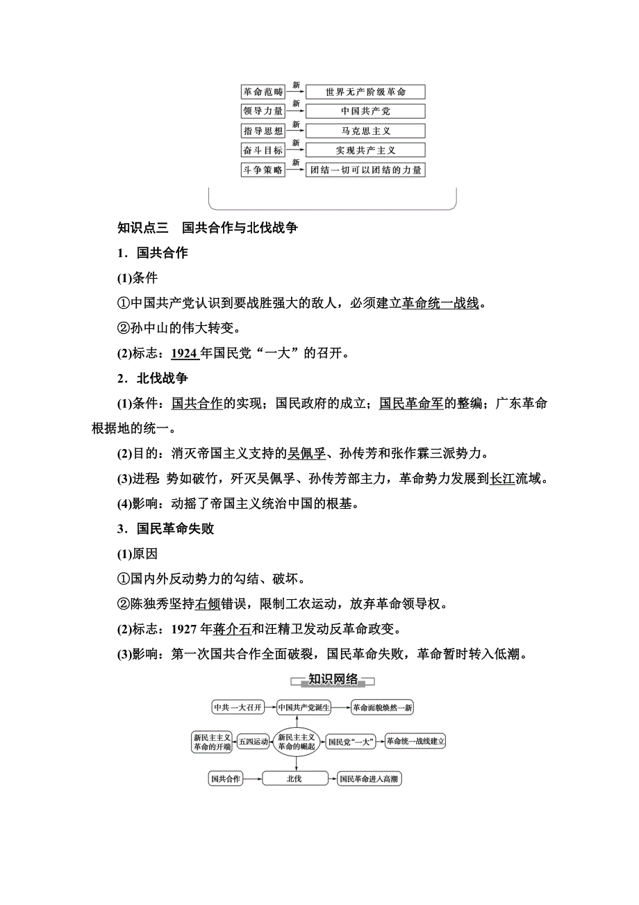 2020-2021学年历史人教版必修1教师用书：第4单元 第14课　新民主主义革命的崛起 WORD版含解析.doc_第3页