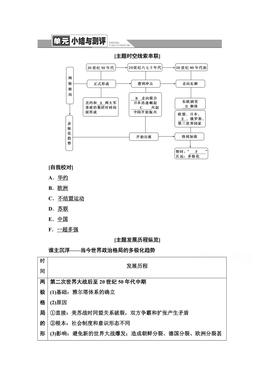 2020-2021学年历史人教版必修1教师用书：第8单元 单元小结与测评 WORD版含解析.doc_第1页