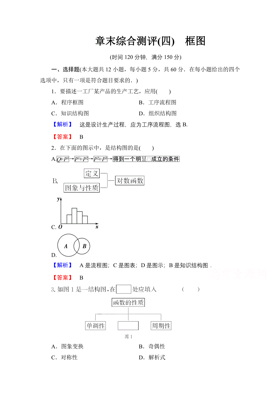 2016-2017学年高中数学人教A版选修1-2 章末综合测评4 WORD版含答案.doc_第1页