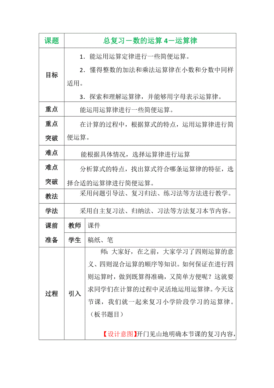 总复习－数的运算4－运算律.docx_第1页