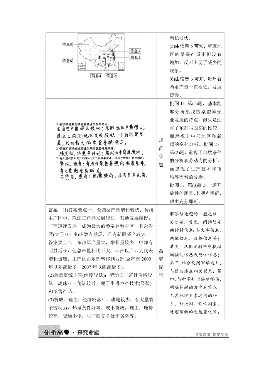 2013届高考鲁教版地理一轮复习讲义：区域地理第二单元 中国地理 单元能力提升.doc_第2页