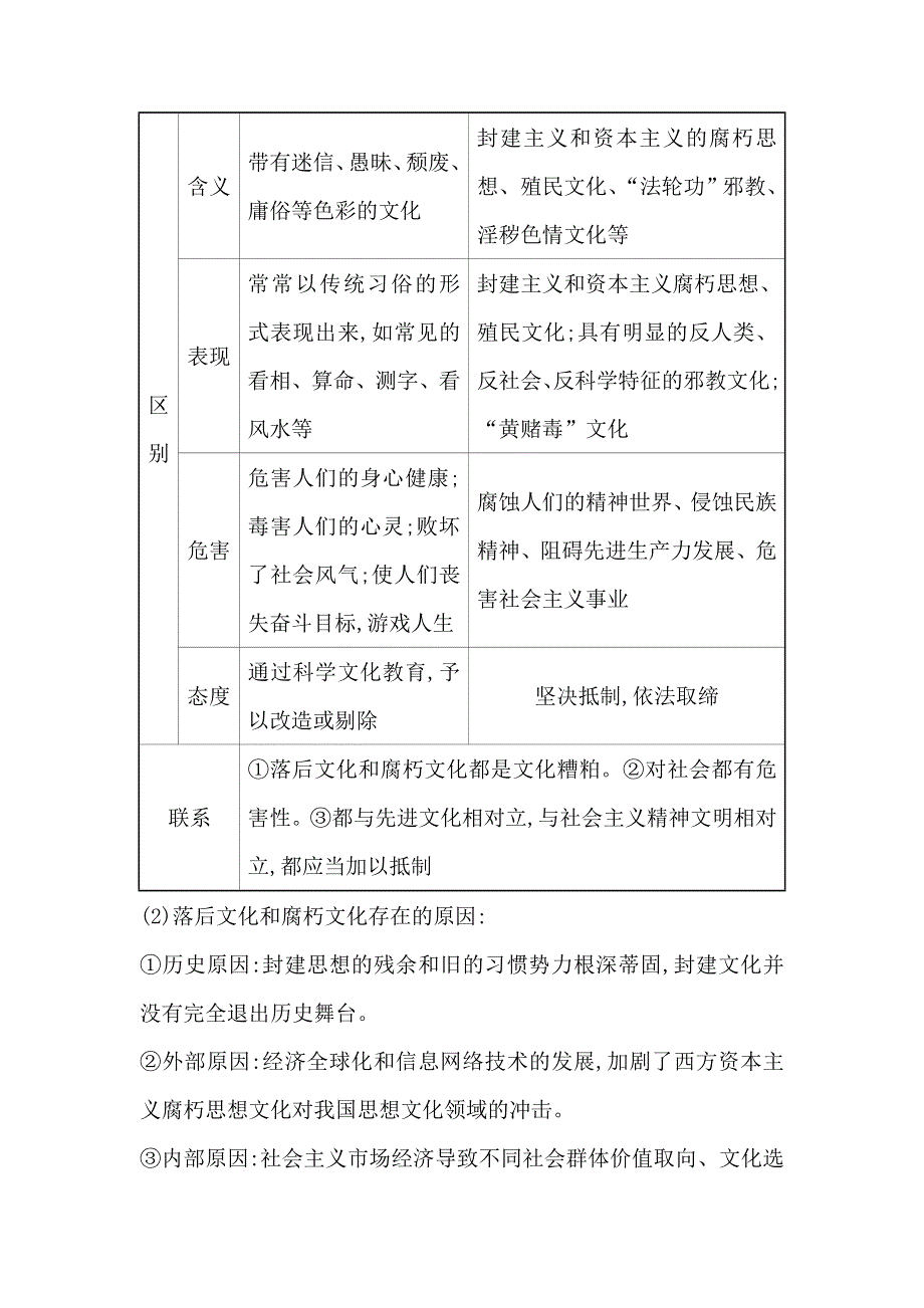 2022人教版政治必修3课堂学案：4-8-2 在文化生活中选择 WORD版含答案.doc_第3页