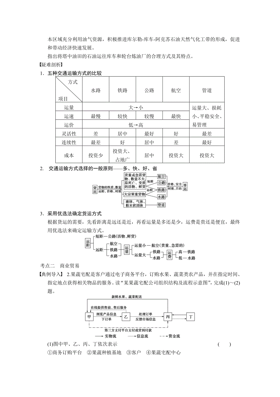 2013届高考鲁教版地理一轮复习讲义：必修二第四单元 第1讲 人类活动地域联系的主要方式 交通运输布局.doc_第3页