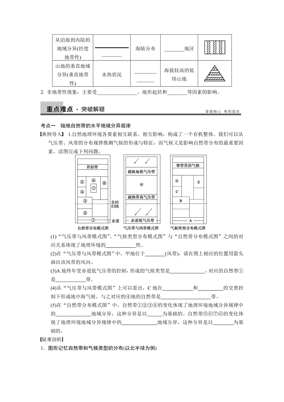 2013届高考鲁教版地理一轮复习讲义：必修一第四单元 第1讲 地理环境的差异性.doc_第2页