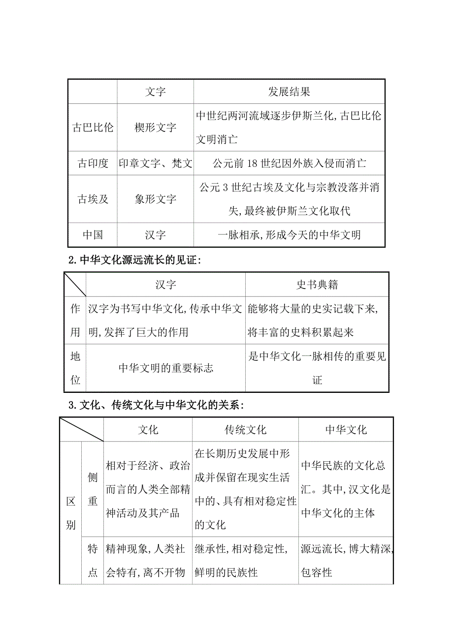 2022人教版政治必修3课堂学案：3-6-1 源远流长的中华文化 WORD版含答案.doc_第2页