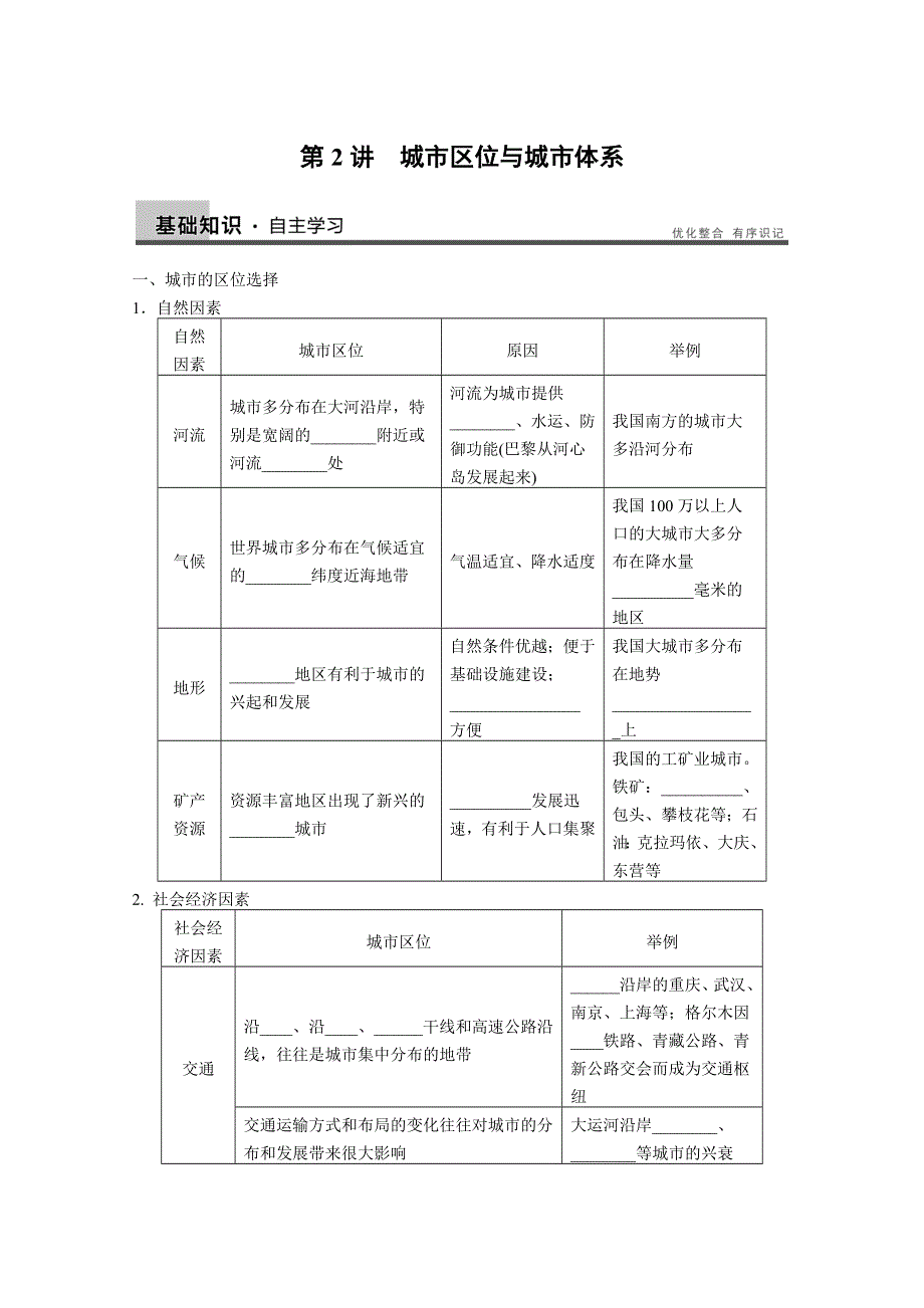 2013届高考鲁教版地理一轮复习讲义：必修二第二单元 第2讲 城市区位与城市体系.doc_第1页