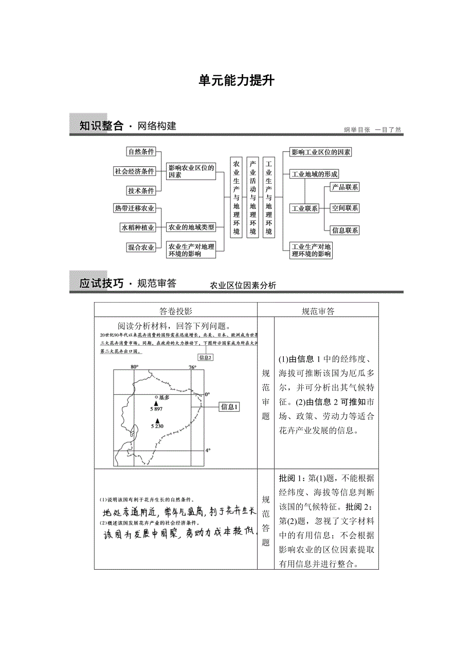 2013届高考鲁教版地理一轮复习讲义：必修二第三单元 产业活动与地理环境 单元能力提升.doc_第1页