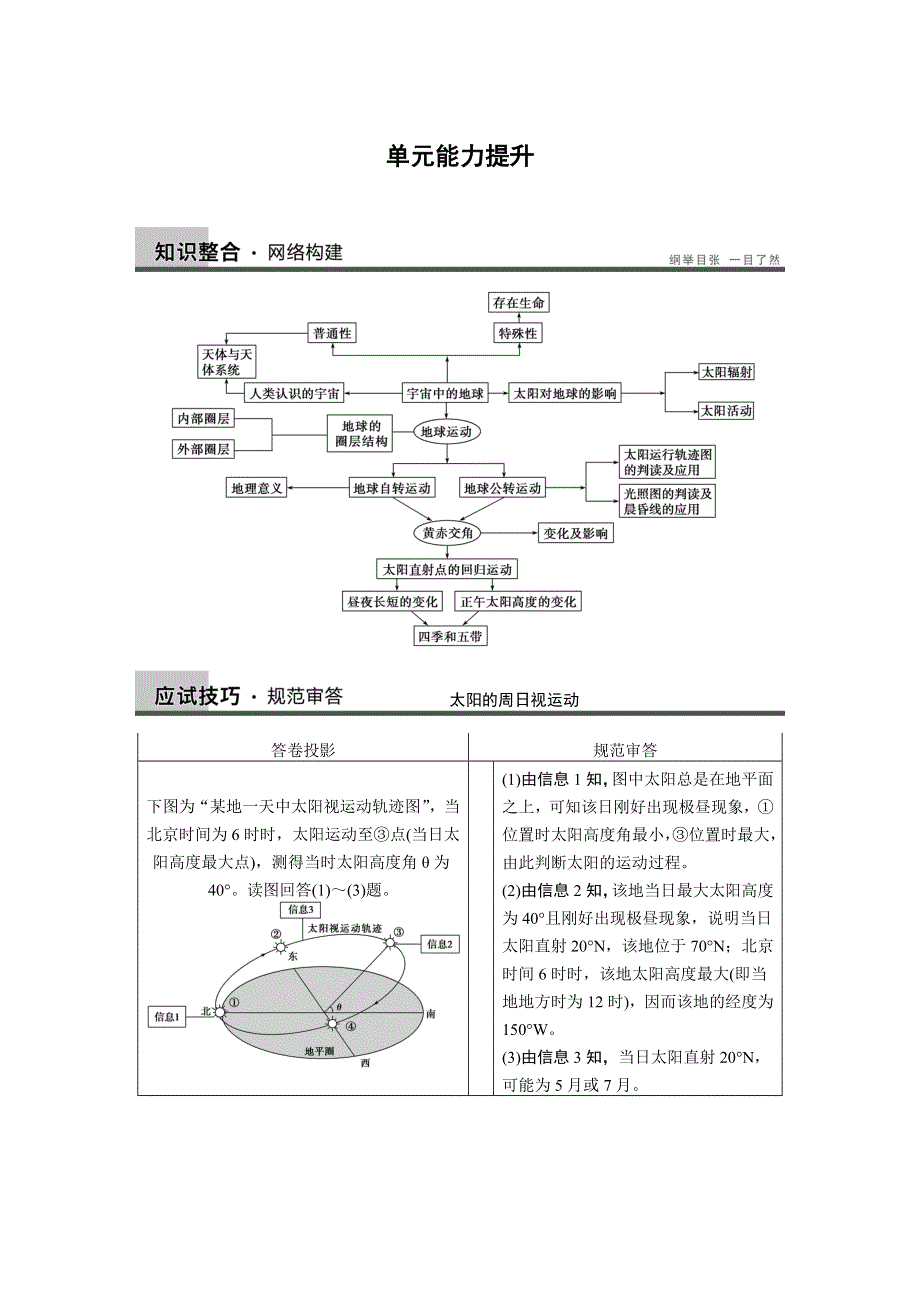 2013届高考鲁教版地理一轮复习讲义：必修一第二单元 从宇宙看地球 单元能力提升.doc_第1页