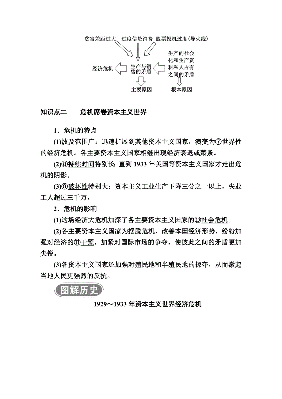 2020-2021学年历史人教版必修2学案：第17课　空前严重的资本主义世界经济危机 WORD版含解析.doc_第2页