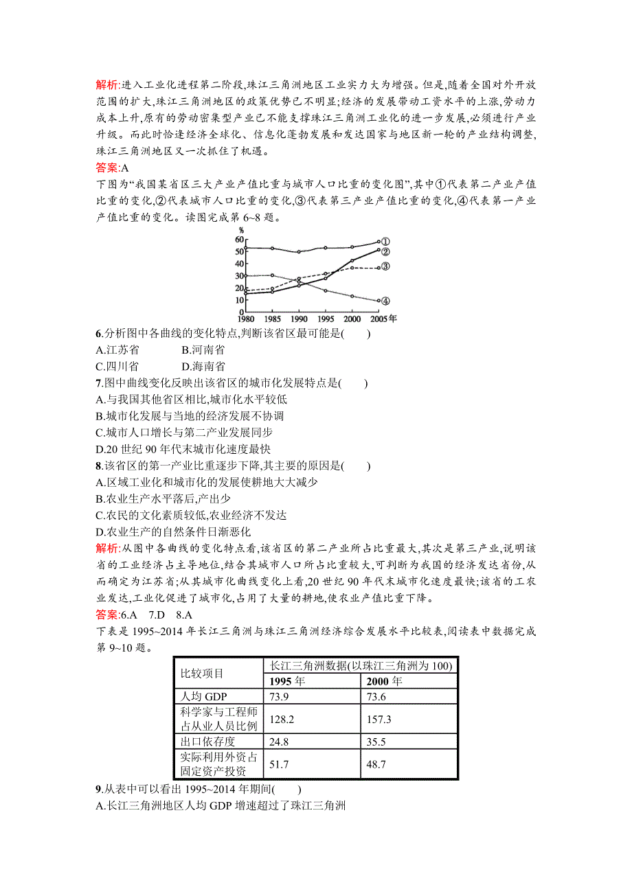 《优化设计》2015-2016学年高二地理人教版必修3课后精练：4.2 区域工业化与城市化──以我国珠江三角洲地区为例 WORD版含解析.doc_第2页