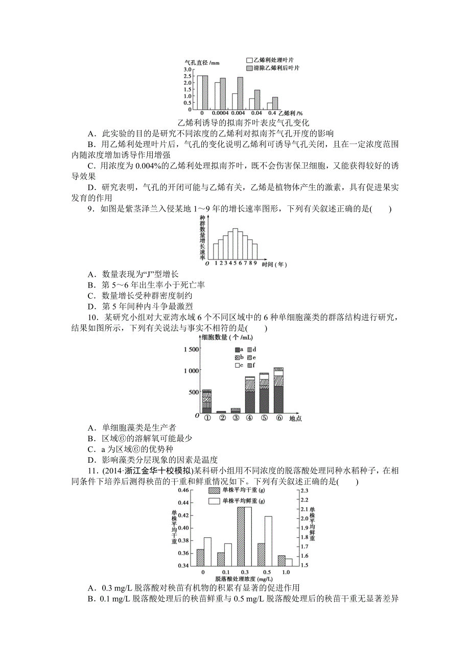 《优化设计》2015届高考生物二轮复习特色专项训练：专练一四、直方图类 WORD版含解析.doc_第3页