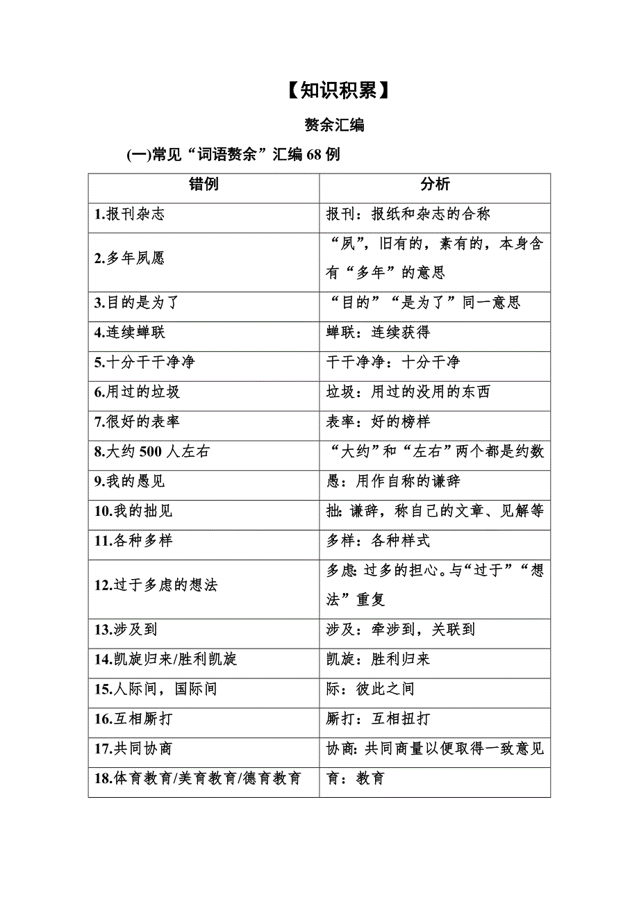 2020届高考语文总复习&课标版学案：专题二 辨析并修改病句 知识积累2-2-2 WORD版含答案.doc_第1页