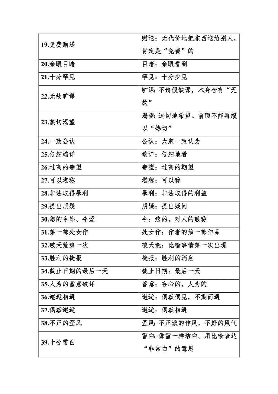 2020届高考语文总复习&课标版学案：专题二 辨析并修改病句 知识积累2-2-2 WORD版含答案.doc_第2页