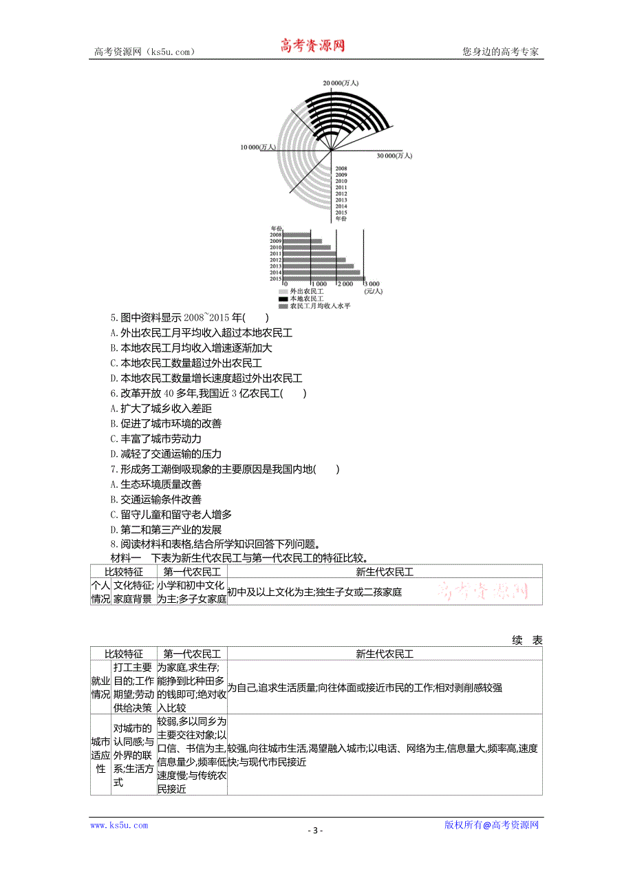 《新教材》2021-2022学年高中地理人教版必修第二册学案：1 问题研究 如何看待农民工现象 WORD版含解析.docx_第3页