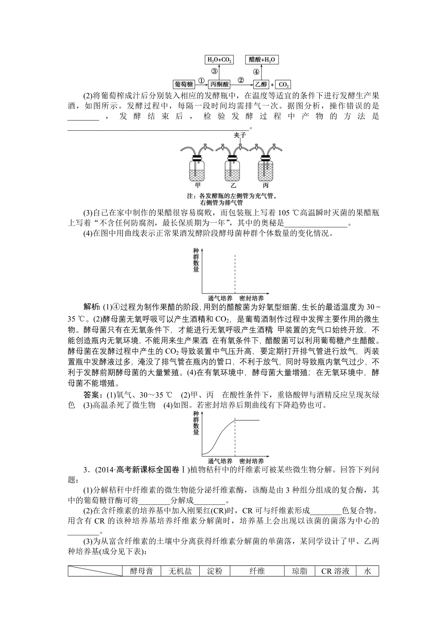 《优化设计》2015届高考生物二轮复习 专题九第1讲精题在线当堂达标 WORD版含解析.doc_第2页