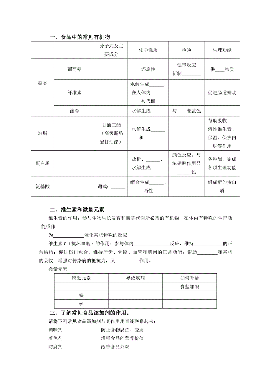 广东省2010年高中化学学业水平复习（1）选修1化学与生活.doc_第2页