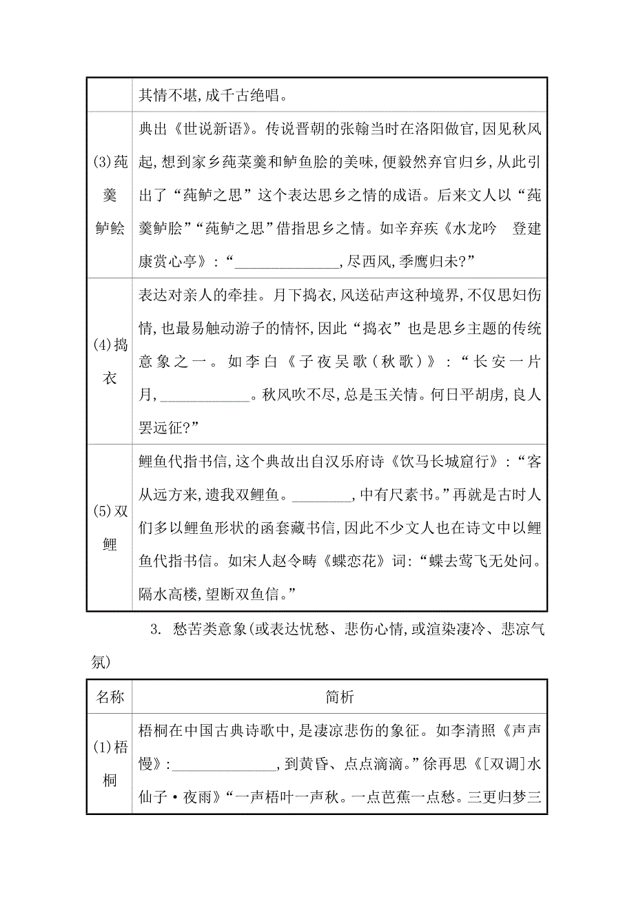 2021版高考语文创新版大一轮考点复习讲义：清单六　名句助记古诗歌常见7类意象 WORD版含答案.doc_第3页