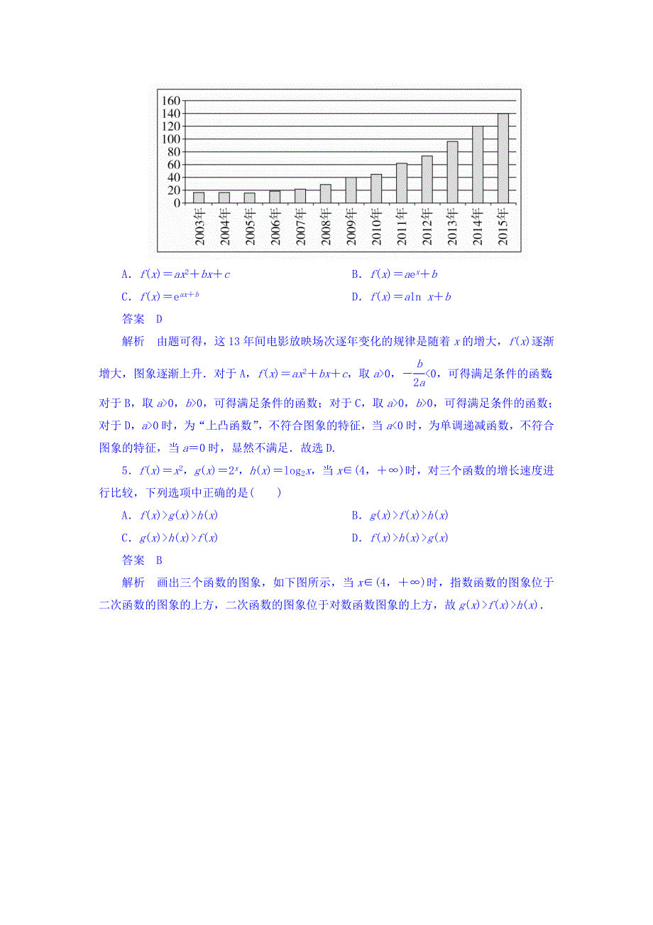 2018年高考考点完全题数学（理）考点通关练习题 第二章　函数、导数及其应用 13 WORD版含答案.DOC_第3页