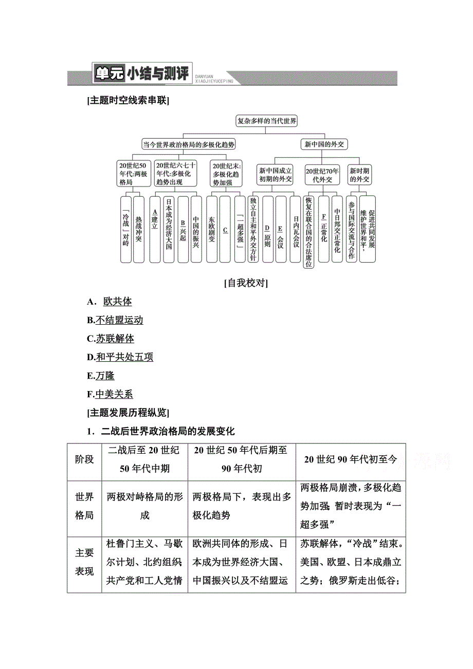 2020-2021学年历史岳麓版必修1教师用书：第7单元 单元小结与测评 WORD版含解析.doc_第1页