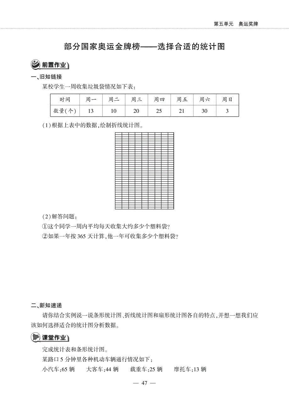 六年级数学下册 第五单元 奥运奖牌——部分国家奥运金牌榜——选择合适的统计图作业（pdf无答案） 青岛版六三制.pdf_第1页