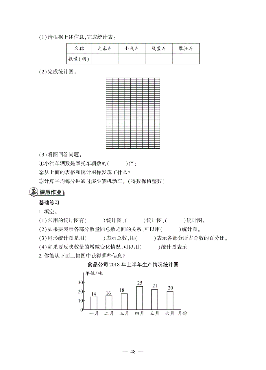 六年级数学下册 第五单元 奥运奖牌——部分国家奥运金牌榜——选择合适的统计图作业（pdf无答案） 青岛版六三制.pdf_第2页