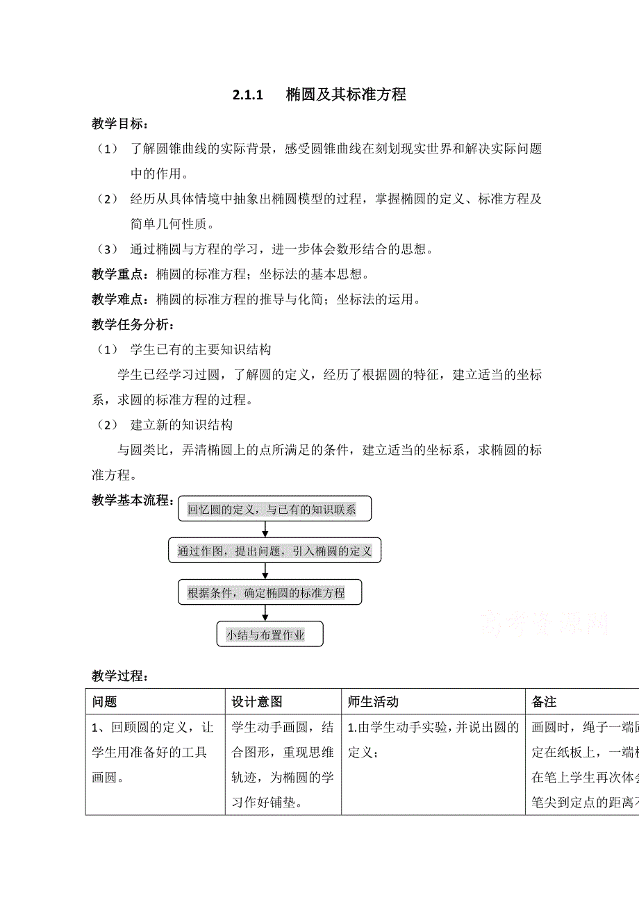 《优教通同步备课》高中数学（北师大版）选修1-1教案：第2章 椭圆 第一课时参考教案.doc_第1页